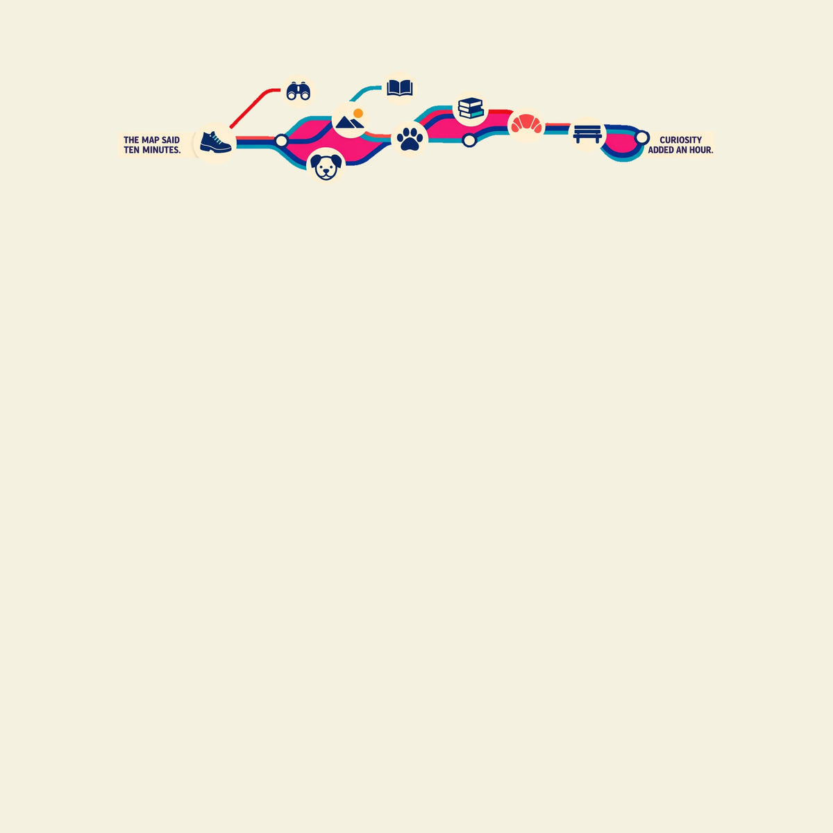 THE MAP SAID TEN MINUTES. CURIOSITY ADDED AN HOUR. funny walking T-shirt artwork