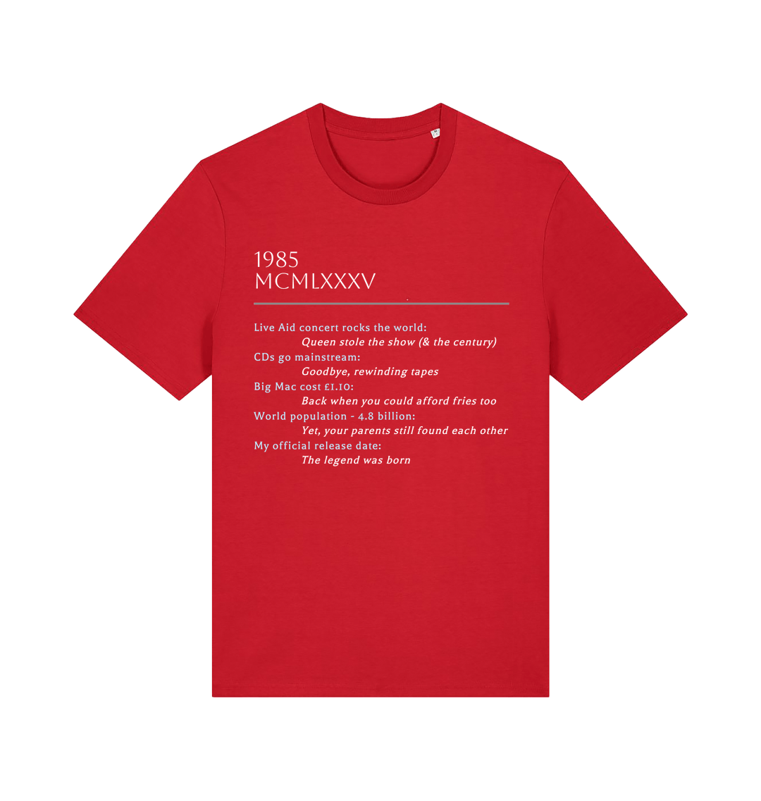 Red Printed T-shirt Front