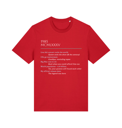 Red Printed T-shirt Front